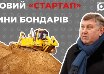 startap-Bondariv