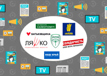 політична реклама в ЗМІ