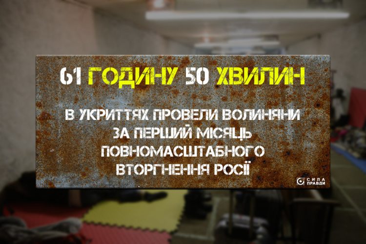 волиняни провели час в укриттях