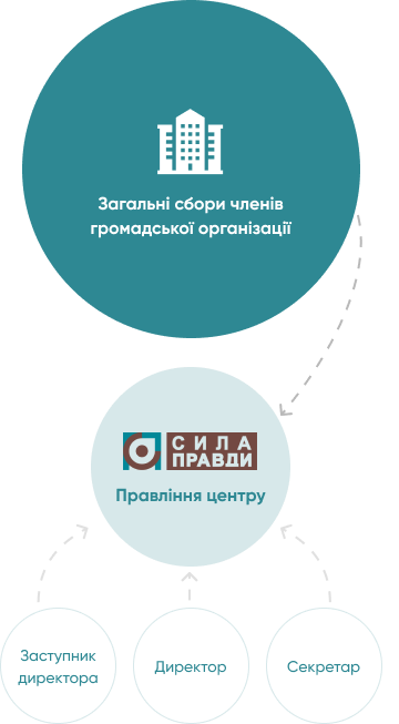 structure_mob