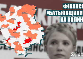 партія Батьківщина