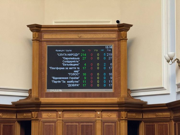 Рада підтримала закон президента щодо повернення незалежності НАБУ і САП