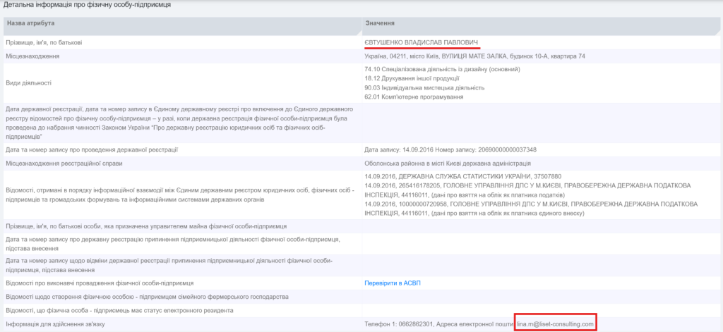 Скрін ФОП Євтушенко Владислав