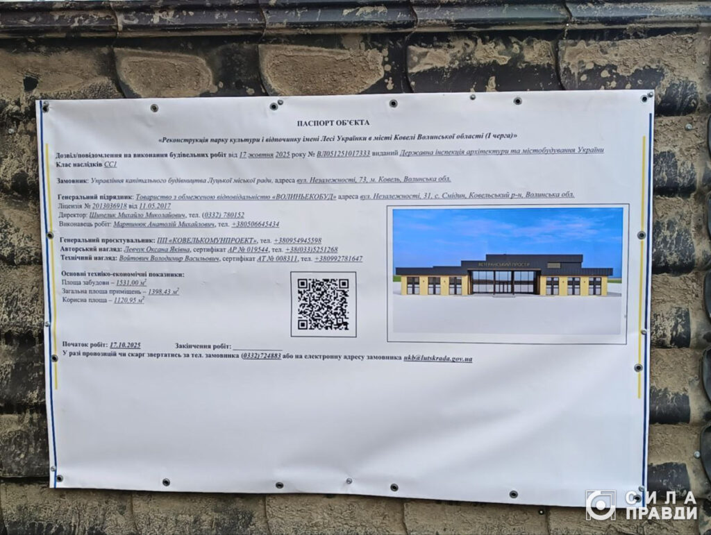 На Конякіна у Луцьку будують ветпростір. Підрядник Волиньекобуд
